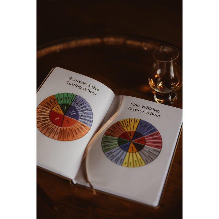 Whiskey Snug Tasting Journal